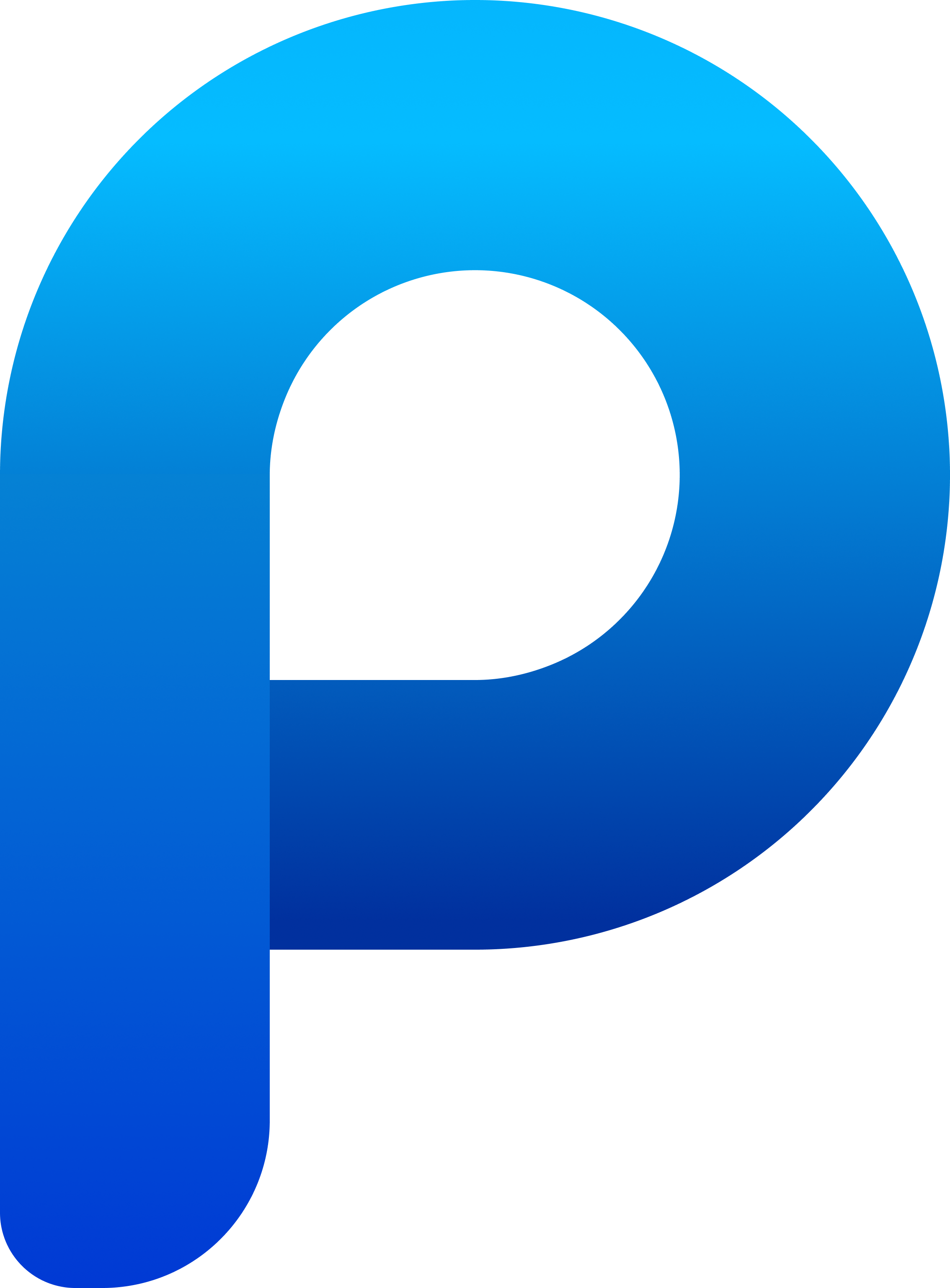 productnook